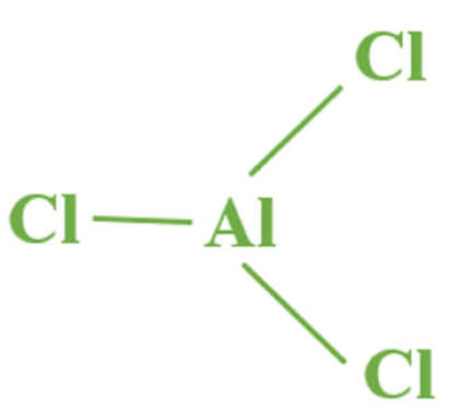 Aluminium Chloride Anhydrous