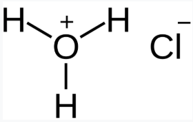 Hydrochloric Acid
