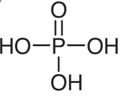 Phosphoric Acid