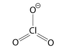 Sodium Sulphate / Chlorate